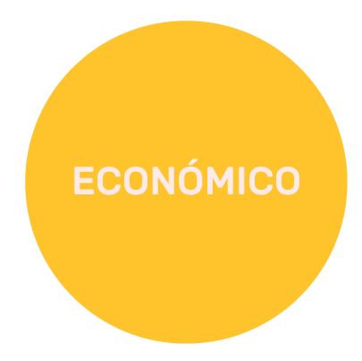 economico
